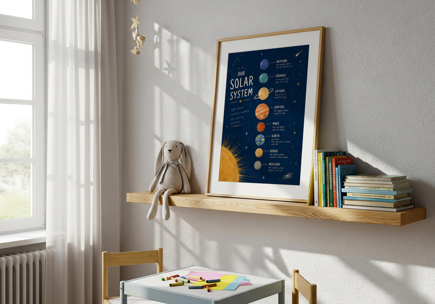 Space-themed learning poster for children featuring Mercury through Neptune.
