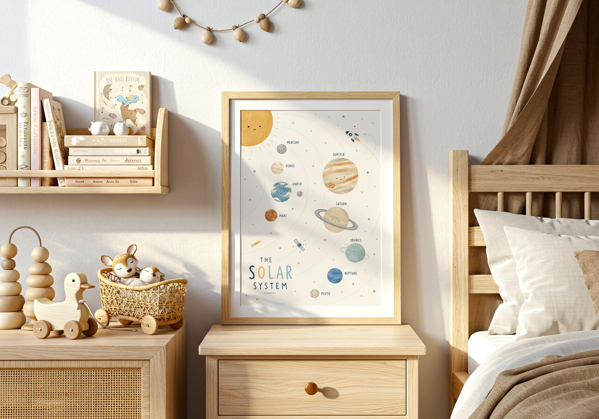 Educational planet wall art with labelled solar system illustration for children's bedroom or homeschool room.