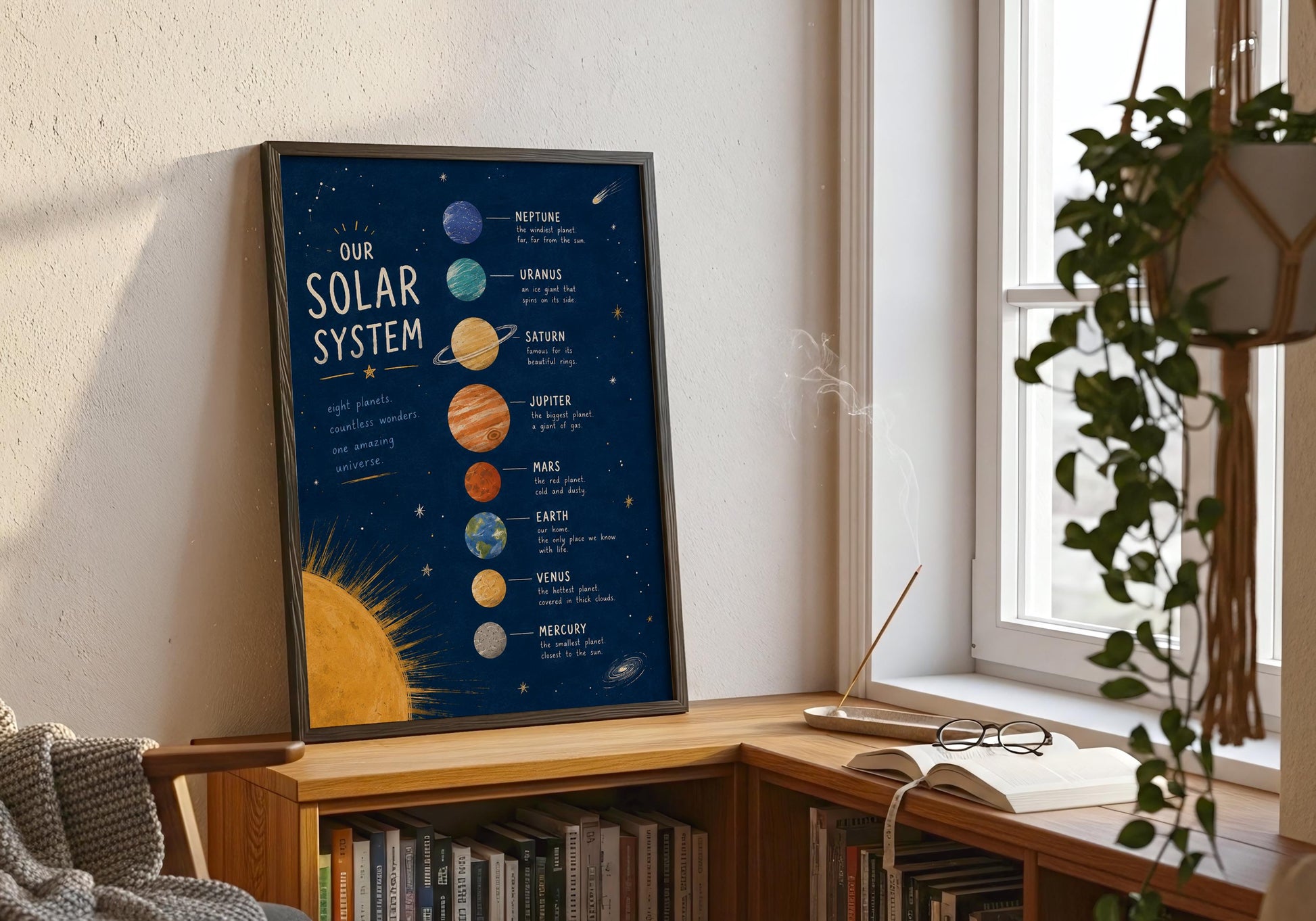 Space learning chart featuring all eight planets for children's science classroom wall.