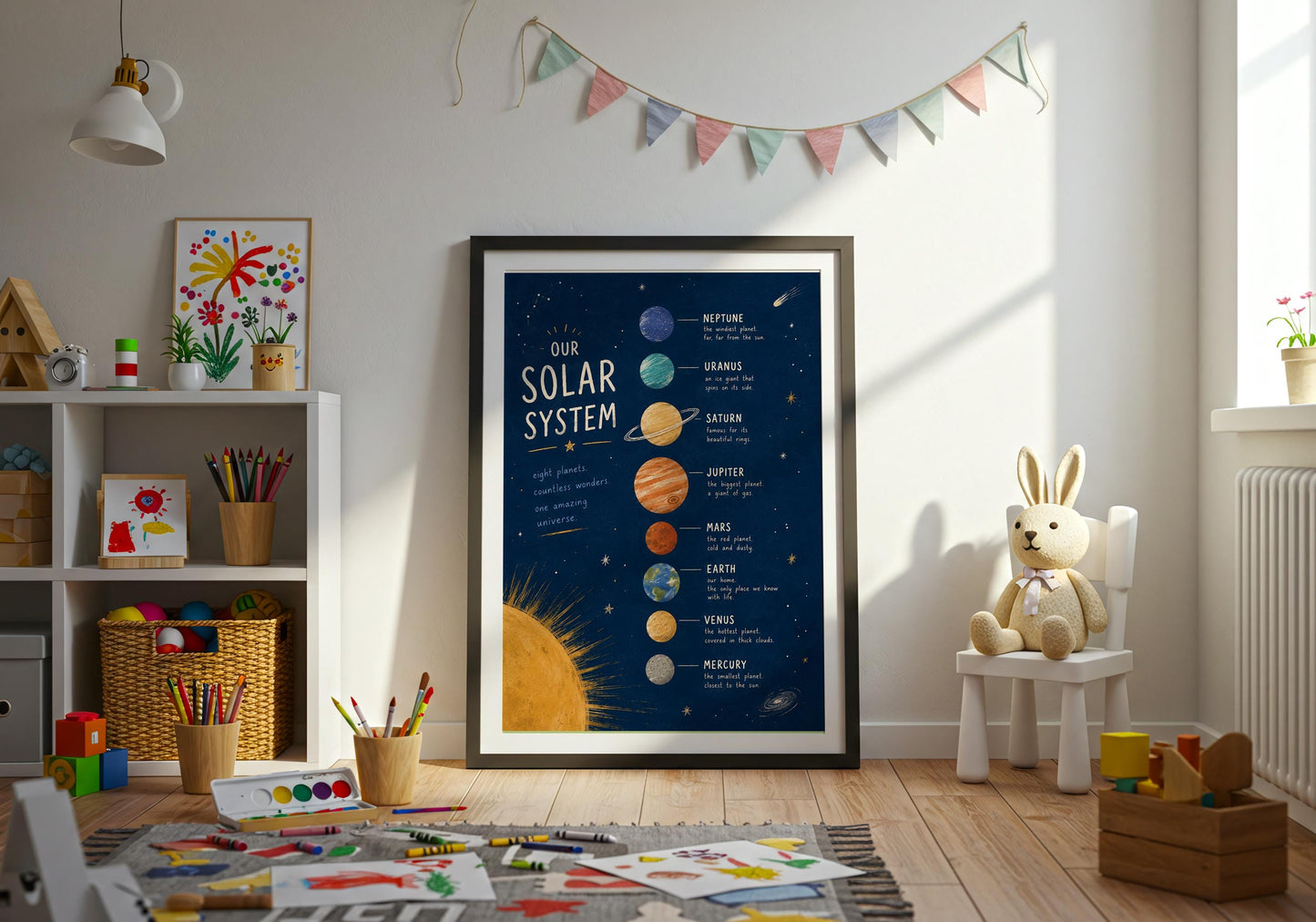 Solar system reference chart for classrooms, nurseries and educational playrooms.