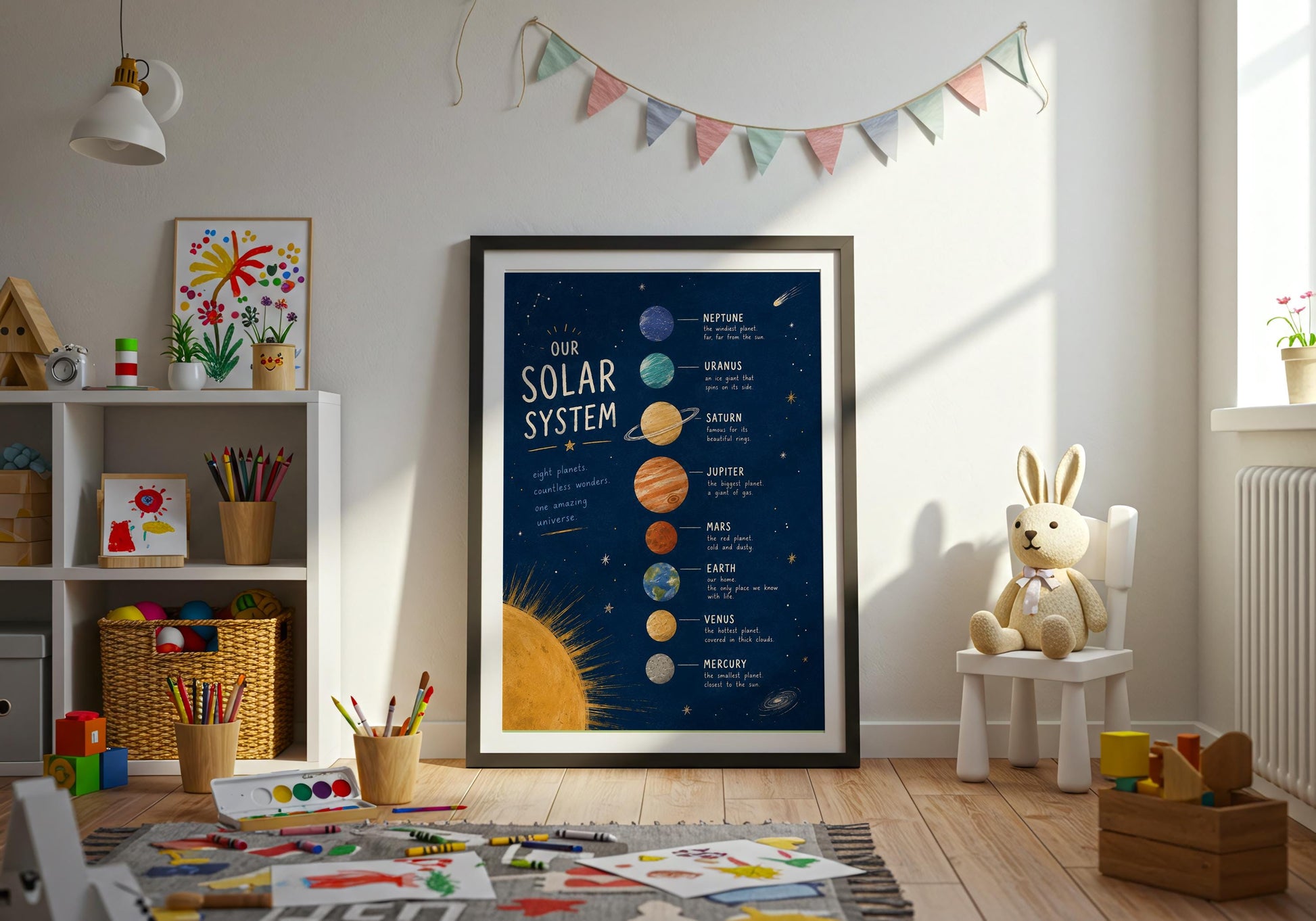 Solar system reference chart for classrooms, nurseries and educational playrooms.