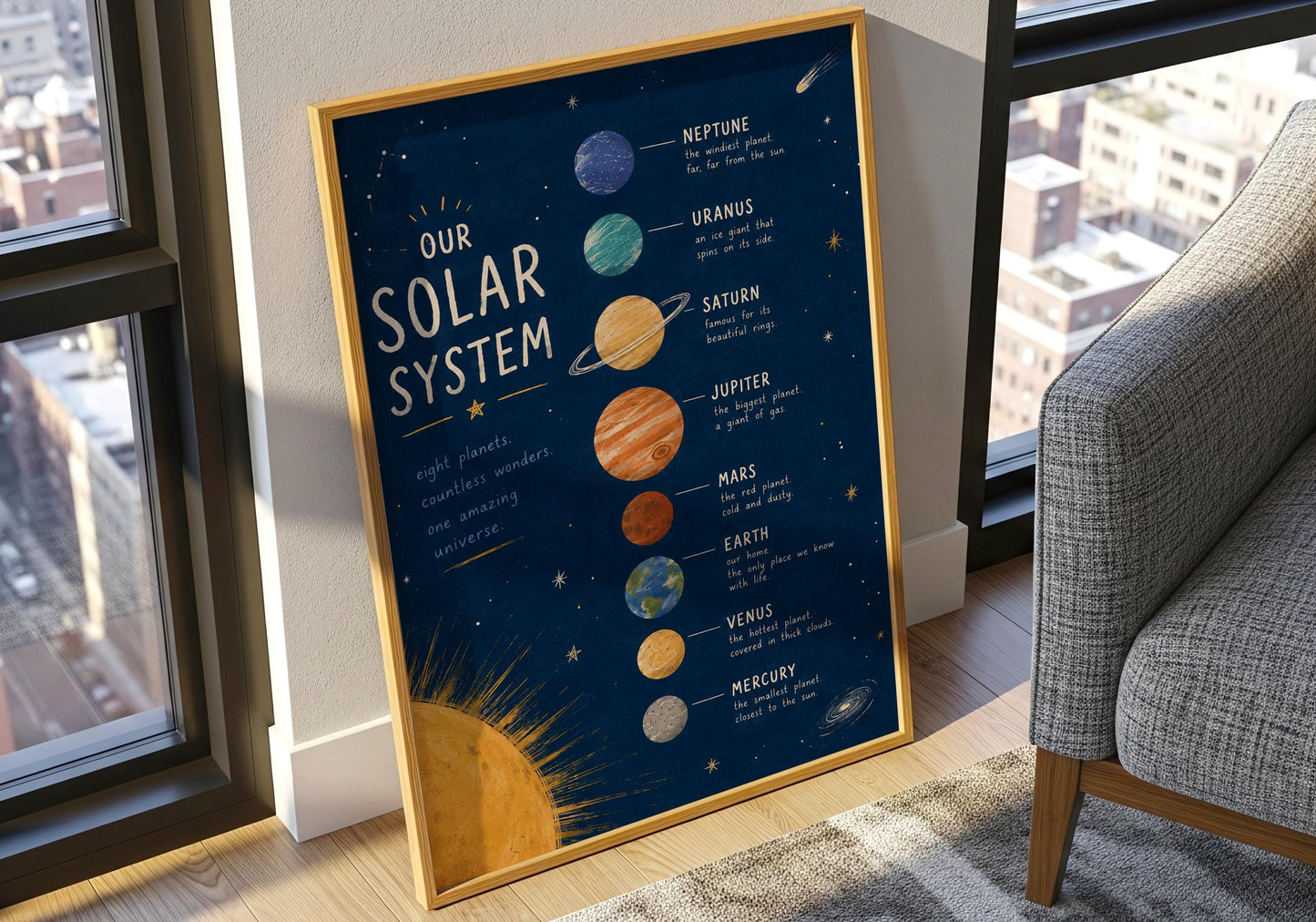 Science classroom poster showing the planets in order with simple educational descriptions.