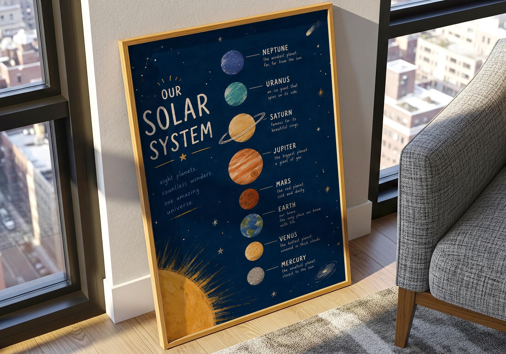 Science classroom poster showing the planets in order with simple educational descriptions.