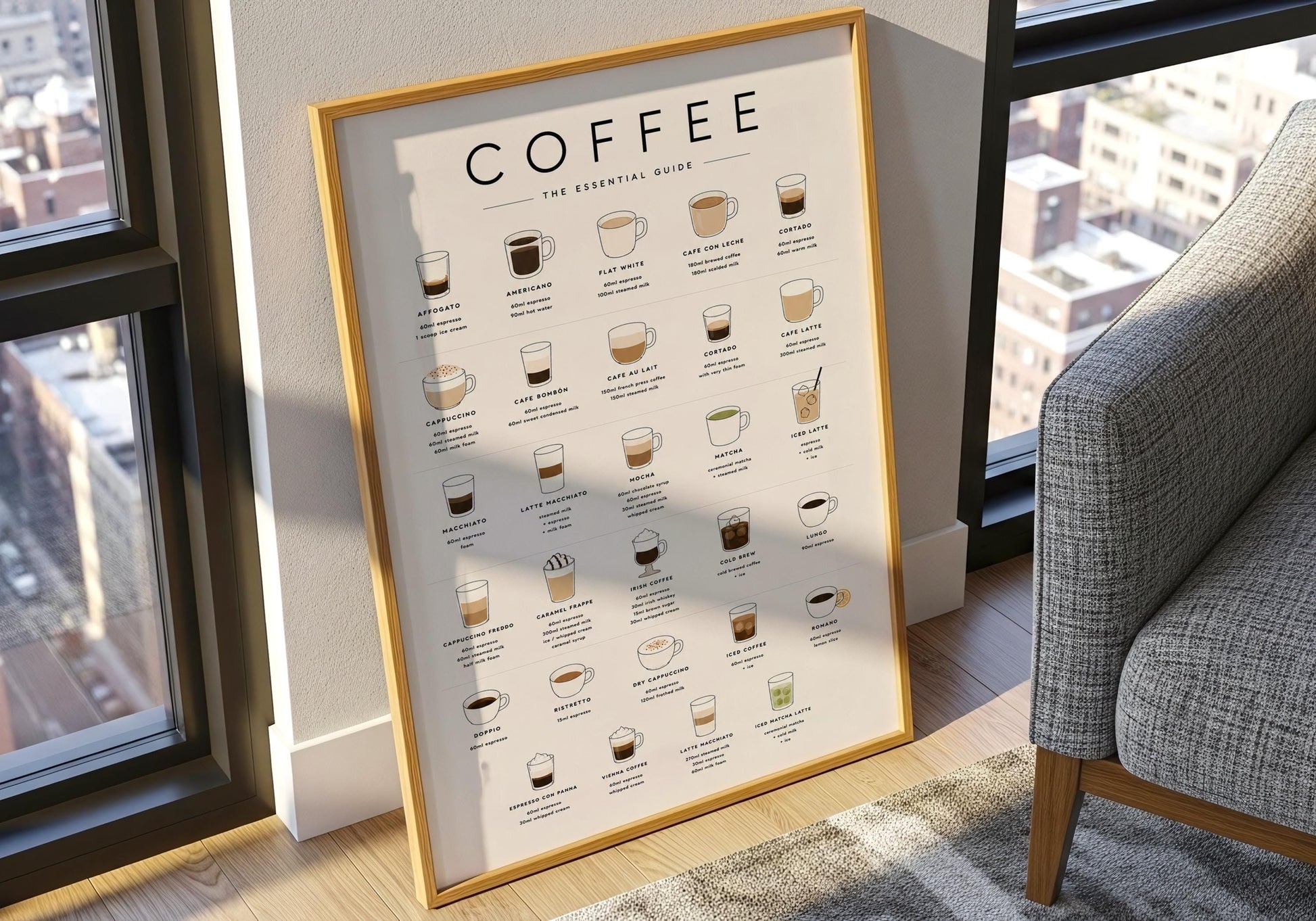 Illustrated coffee recipe print showing a collection of popular hot and iced coffee drinks with their ingredients.
