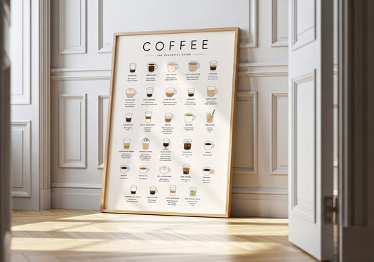 Minimalist coffee guide wall art featuring illustrated espresso, cappuccino, latte and other classic café drinks on a cream background.