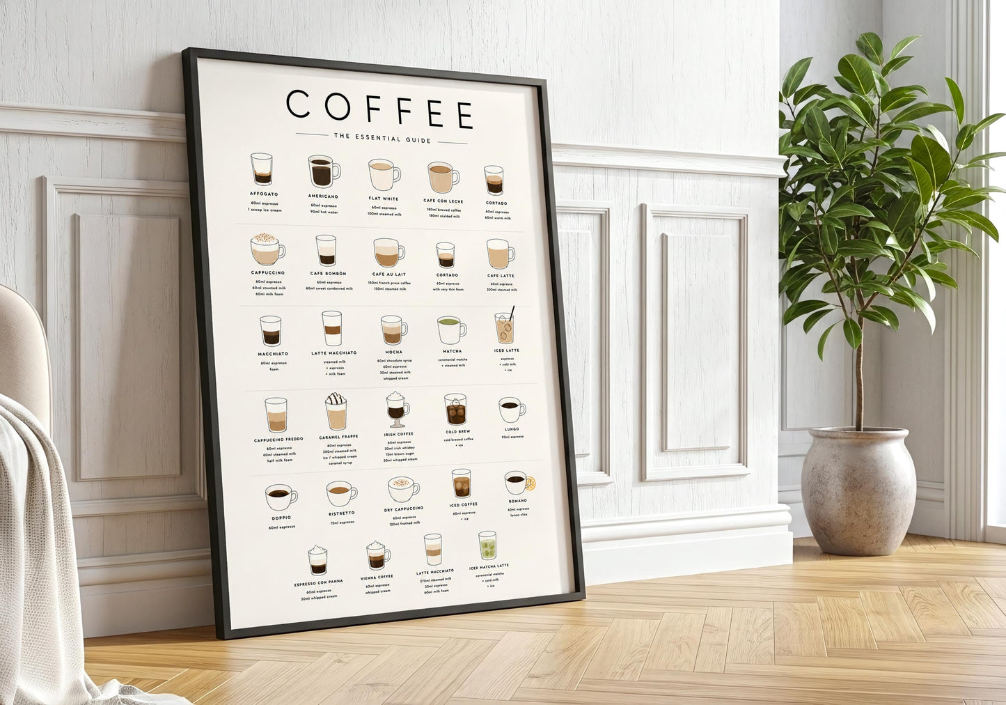 Framed coffee types poster displayed in a bright neutral interior with a natural wood frame and minimalist styling.