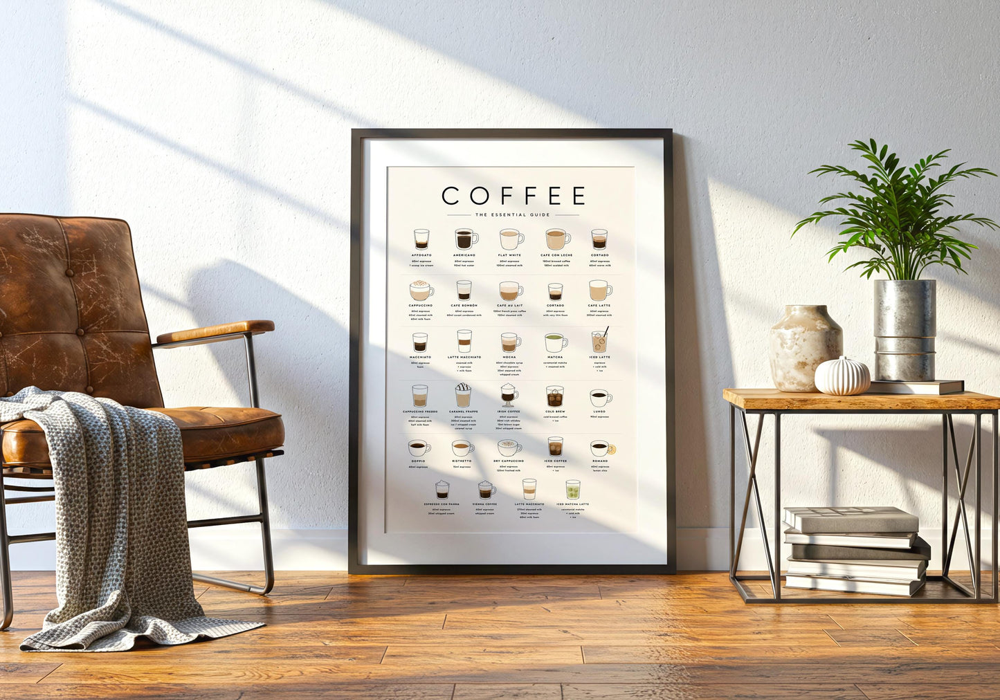 Minimalist coffee print featuring espresso-based drinks including americano, flat white, cappuccino, latte and cortado.