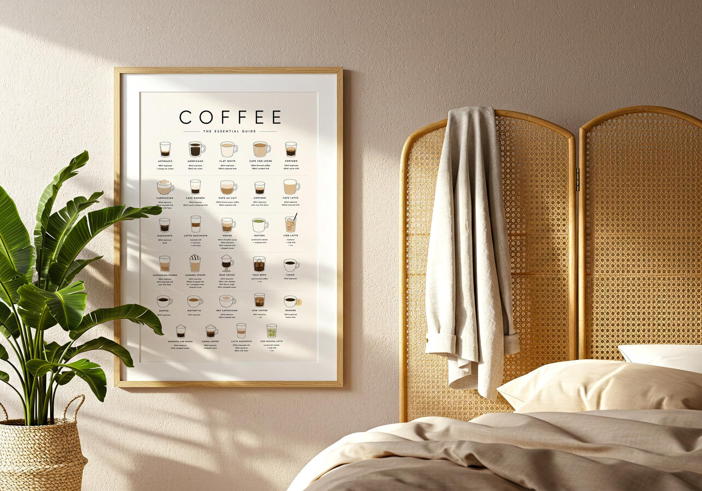 Coffee lover gift print featuring an illustrated reference guide to popular café drinks in a sophisticated minimalist style.